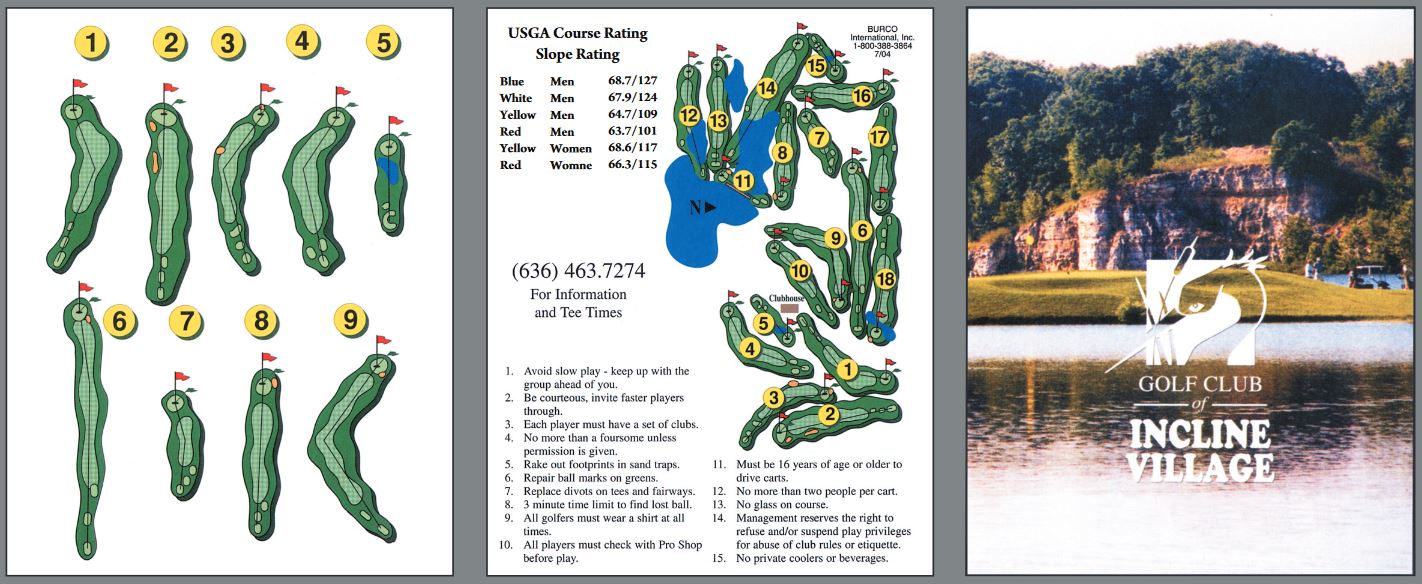 Scorecard Incline Village Golf Club