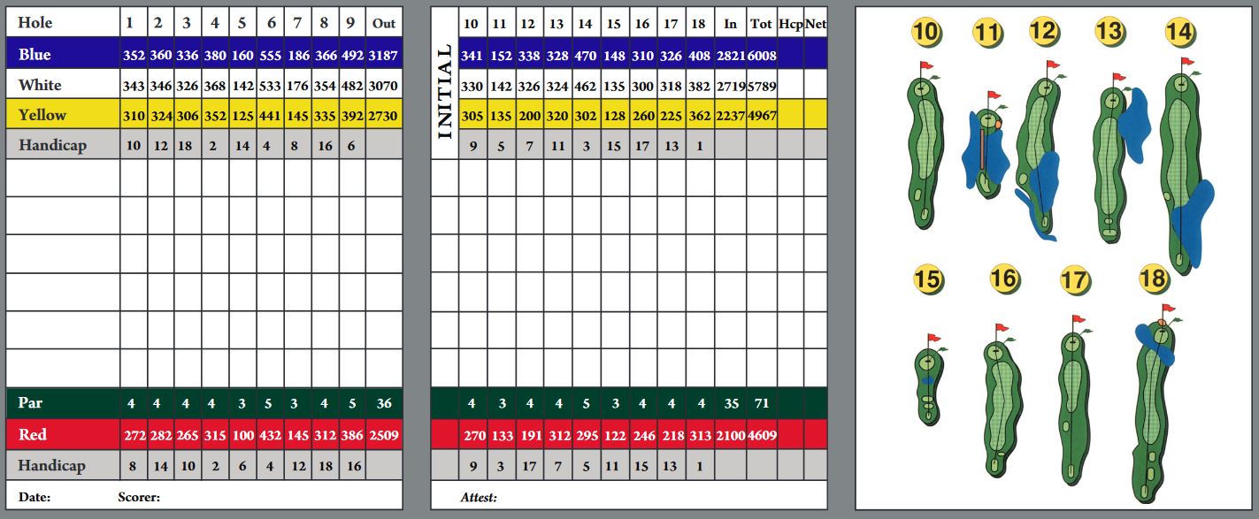 Scorecard Incline Village Golf Club